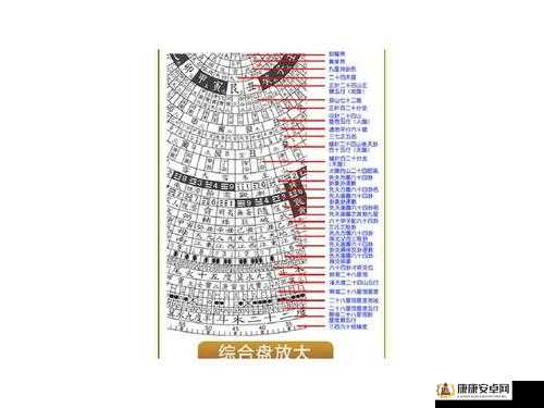 全面解析最强蜗牛罗盘贵重技能，深入了解罗盘贵重技能效果与运用